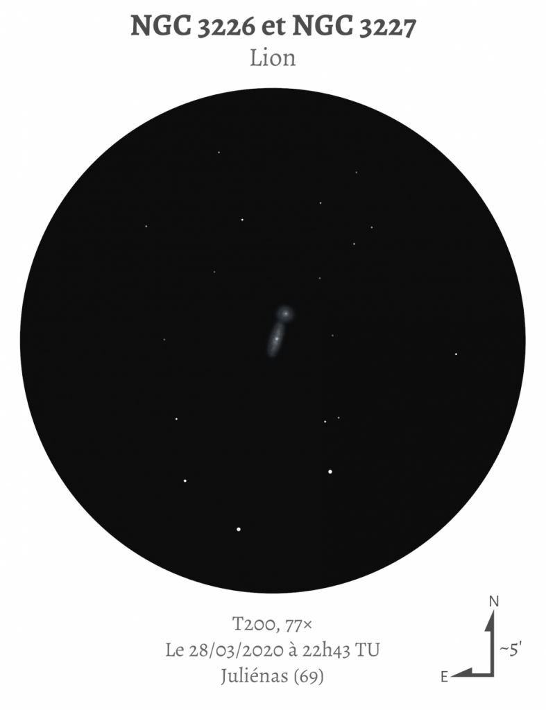 NGC 3226 et NGC 3227