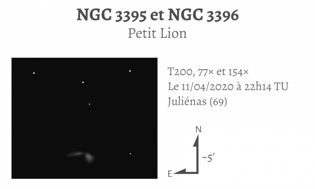 NGC 3395 et NGC 3396
