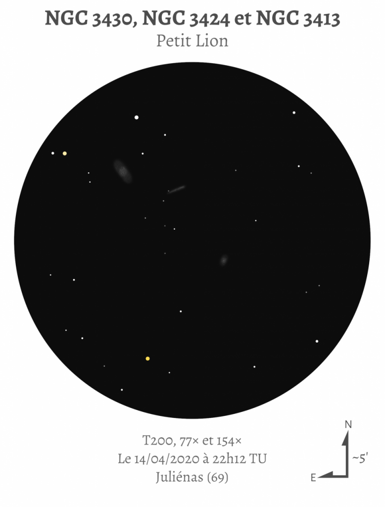 NGC 3430, NGC 3424 et NGC 3413
