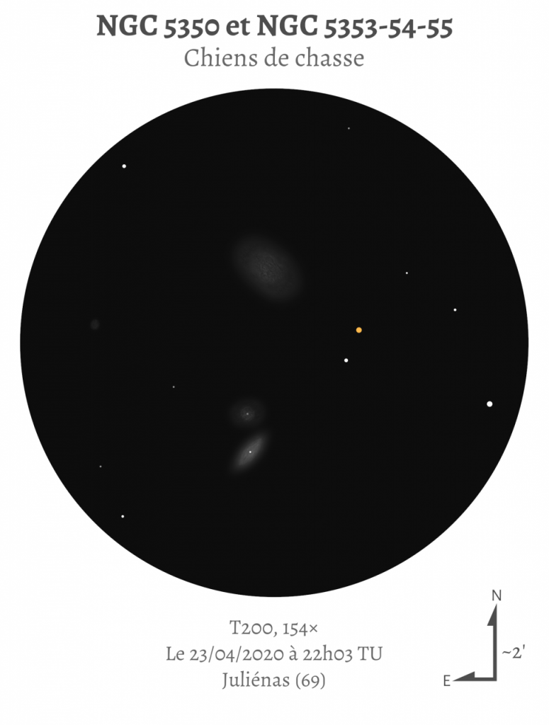 NGC 5350, NGC 5353, NGC 5354 et NGC 5355