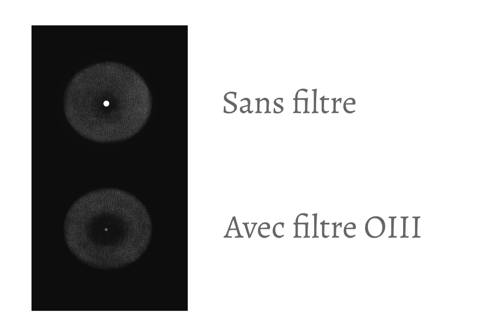 Comparaison avec le filtre OIII